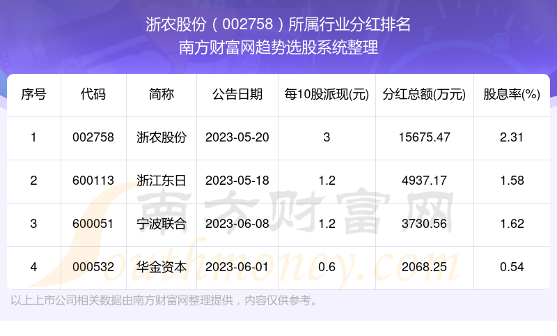 新奥开奖历史记录查询——详细说明和解释_HT19.361