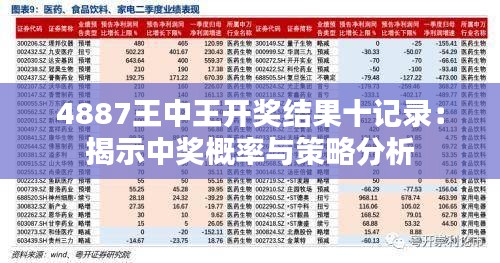 王中王开奖记录查询