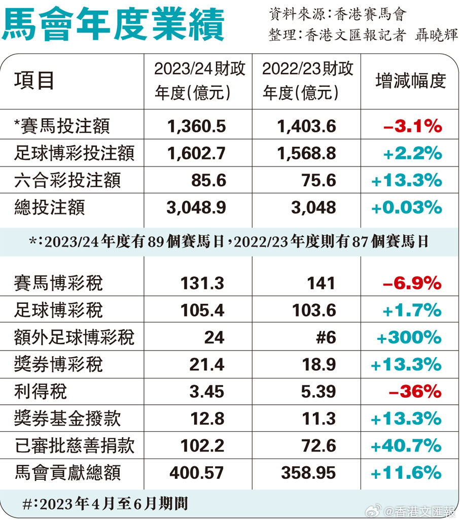 香港最准的特马网站资料查询