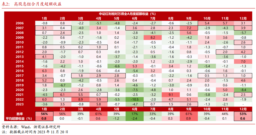 香港码2024开码历史记录