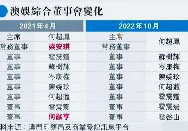 118开奖站—澳门方案实施和反馈,118开奖站—澳门_静态版57.31