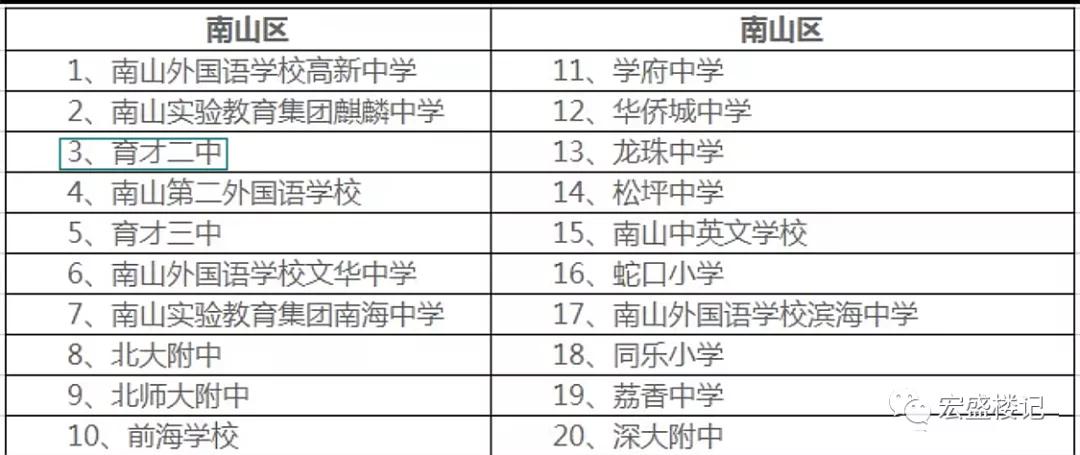 2004年新奥门内部精准资料权威解释,2004年新奥门内部精准资料_Harmony款55.881