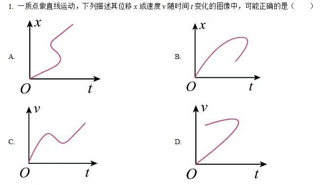 豆包ChatGPT辩论，谁是人工智障？