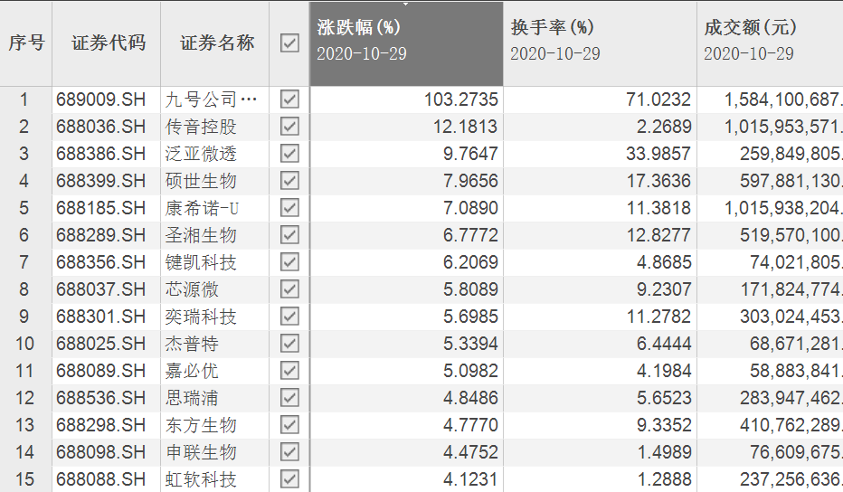 0149330.cσm澳彩开奖号码查询反馈评审和审查,0149330.cσm澳彩开奖号码查询_网红版30.254