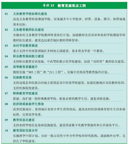 教育强国建设规划纲要，让我们一起燃烧知识的火炬