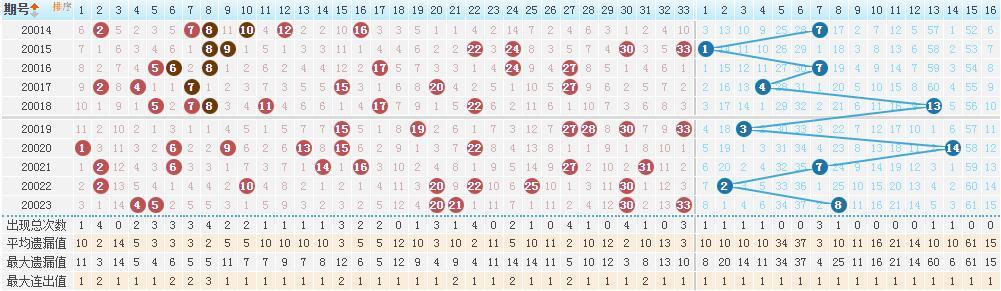 2025港六今晚开奖号码解释落实,2025港六今晚开奖号码_影像版29.247