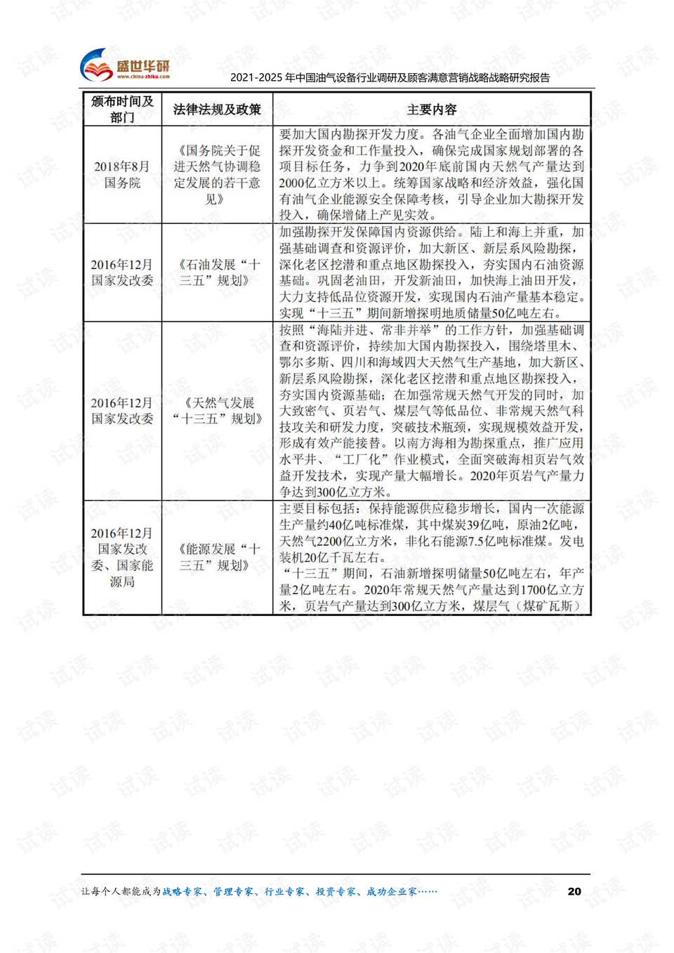 夜半幽灵 第7页