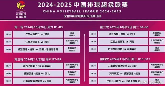 2025澳彩今晚开什么号码全新精选解释落实,2025澳彩今晚开什么号码_L版39.197