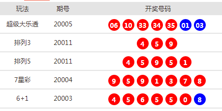 新澳天天开奖资料大全最新55期执行落实,新澳天天开奖资料大全最新55期_尊享款63.87