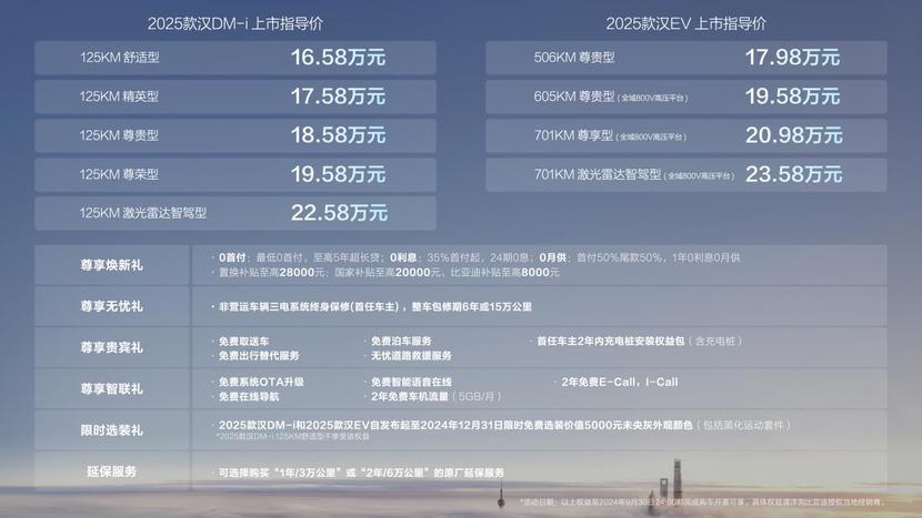 2025新奥历史开奖记录精密解答,2025新奥历史开奖记录_W97.818