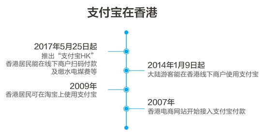 胭染苍白颜。 第7页