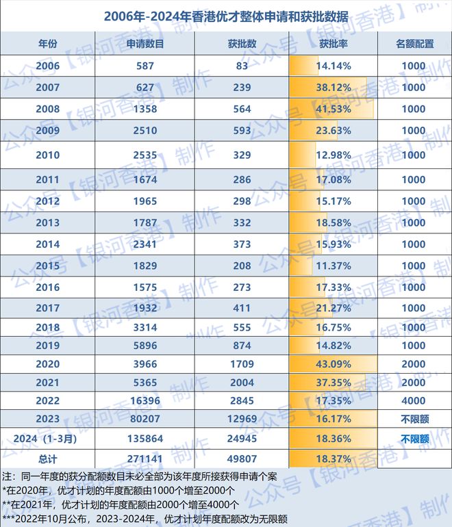 2025香港今期开奖号码反馈结果和分析,2025香港今期开奖号码_iShop95.262