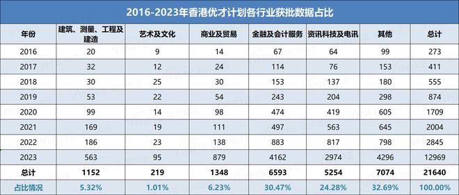 2025香港今期开奖号码精密解答,2025香港今期开奖号码_粉丝版75.689