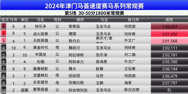 2025年新奥门特马资料93期精密解答落实,2025年新奥门特马资料93期_pro69.572