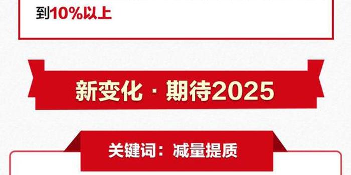 600图库大全免费资料图2025细化方案和措施,600图库大全免费资料图2025_tool85.51