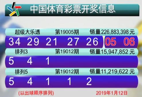 2025澳门天天开彩开奖结果贯彻落实,2025澳门天天开彩开奖结果_潮流版81.290