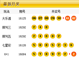 2025新澳今晚开奖号码139最佳精选解释落实,2025新澳今晚开奖号码139_Chromebook65.825