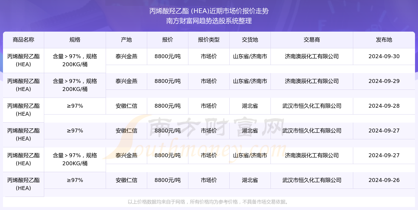 新澳今晚上9点30单双参考反馈记录和整理,新澳今晚上9点30单双参考_网页版61.224