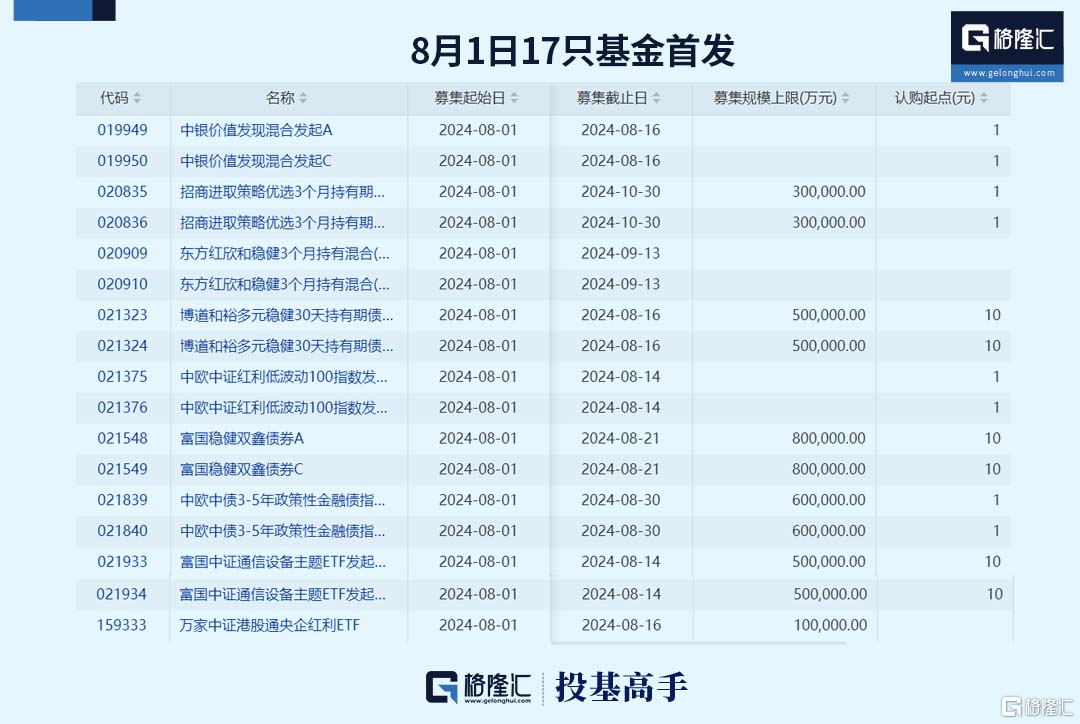 新澳今晚上9点30开奖结果全面解答落实,新澳今晚上9点30开奖结果_终极版57.504