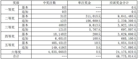 香港码开奖结果2025开奖记录 第4页