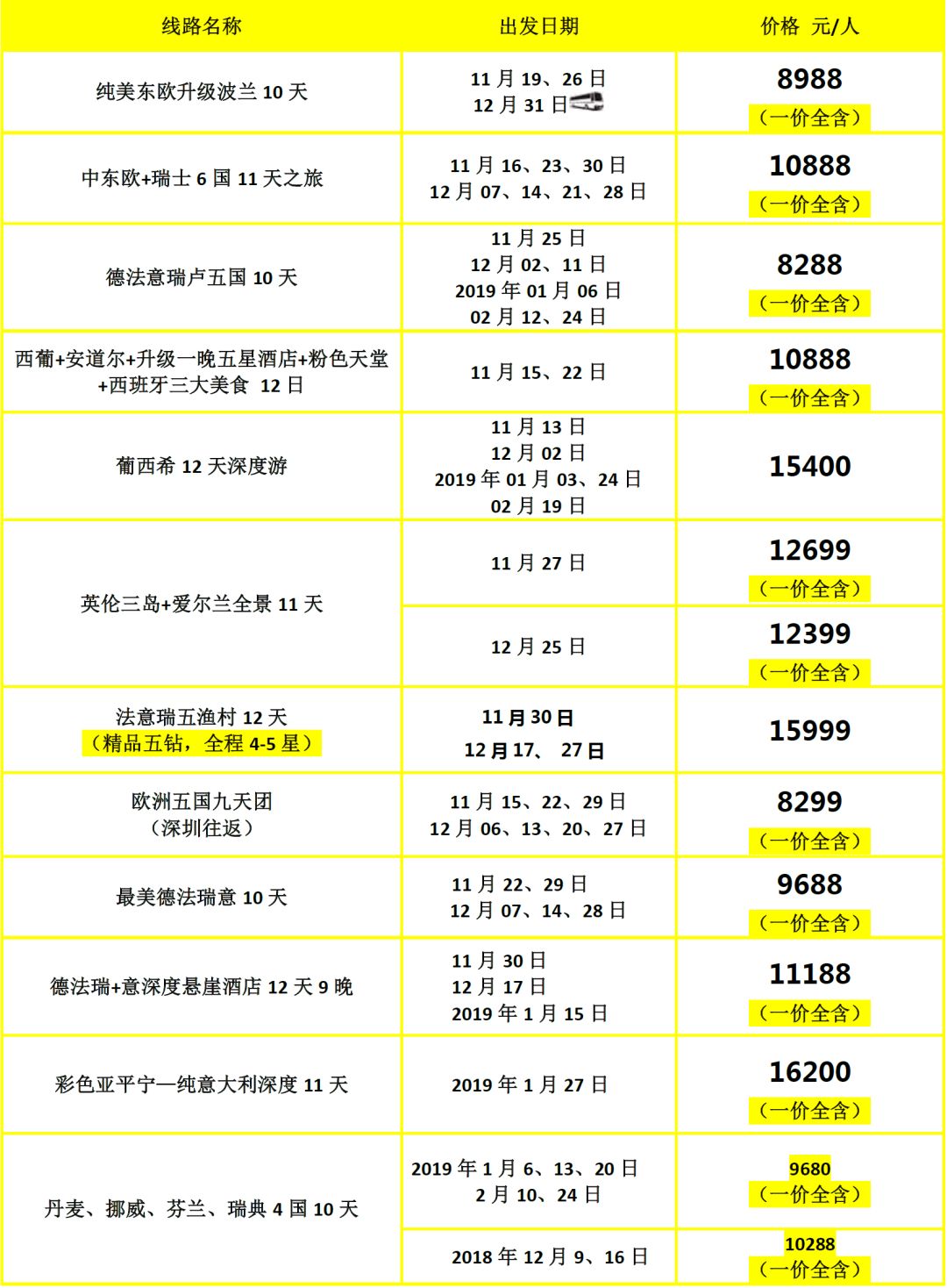 2025年新澳天天开彩最新资料词语解释,2025年新澳天天开彩最新资料_LE版60.240