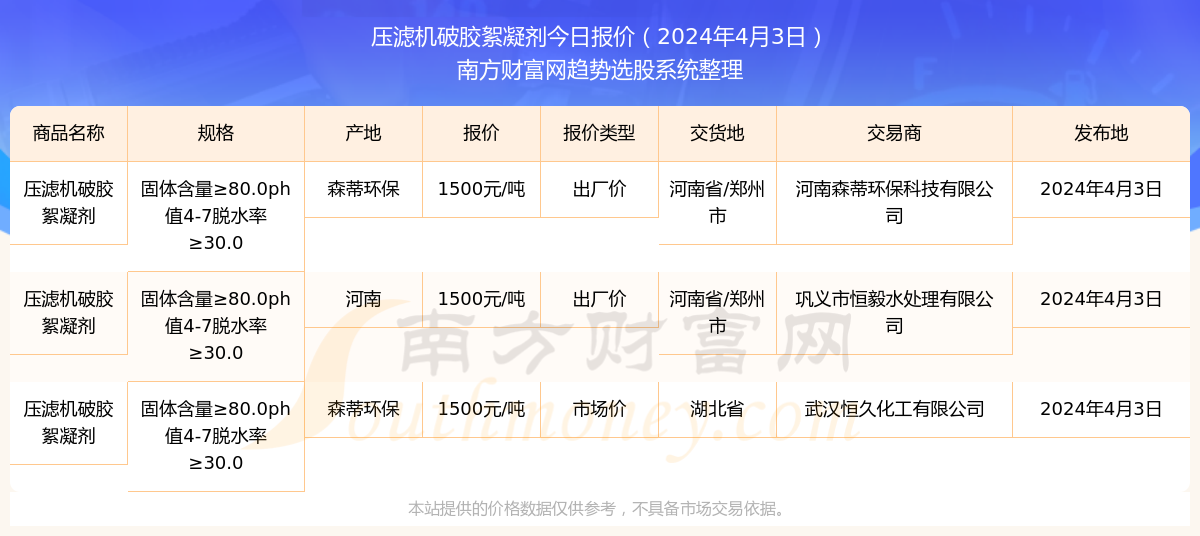 2025年香港今期开奖结果查询解释落实,2025年香港今期开奖结果查询_云端版23.39