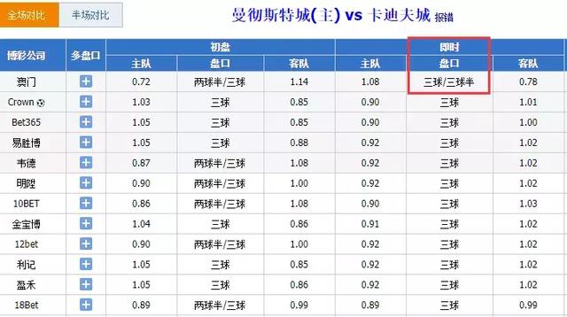 2025澳门今晚开奖记录科普问答,2025澳门今晚开奖记录_GT67.383