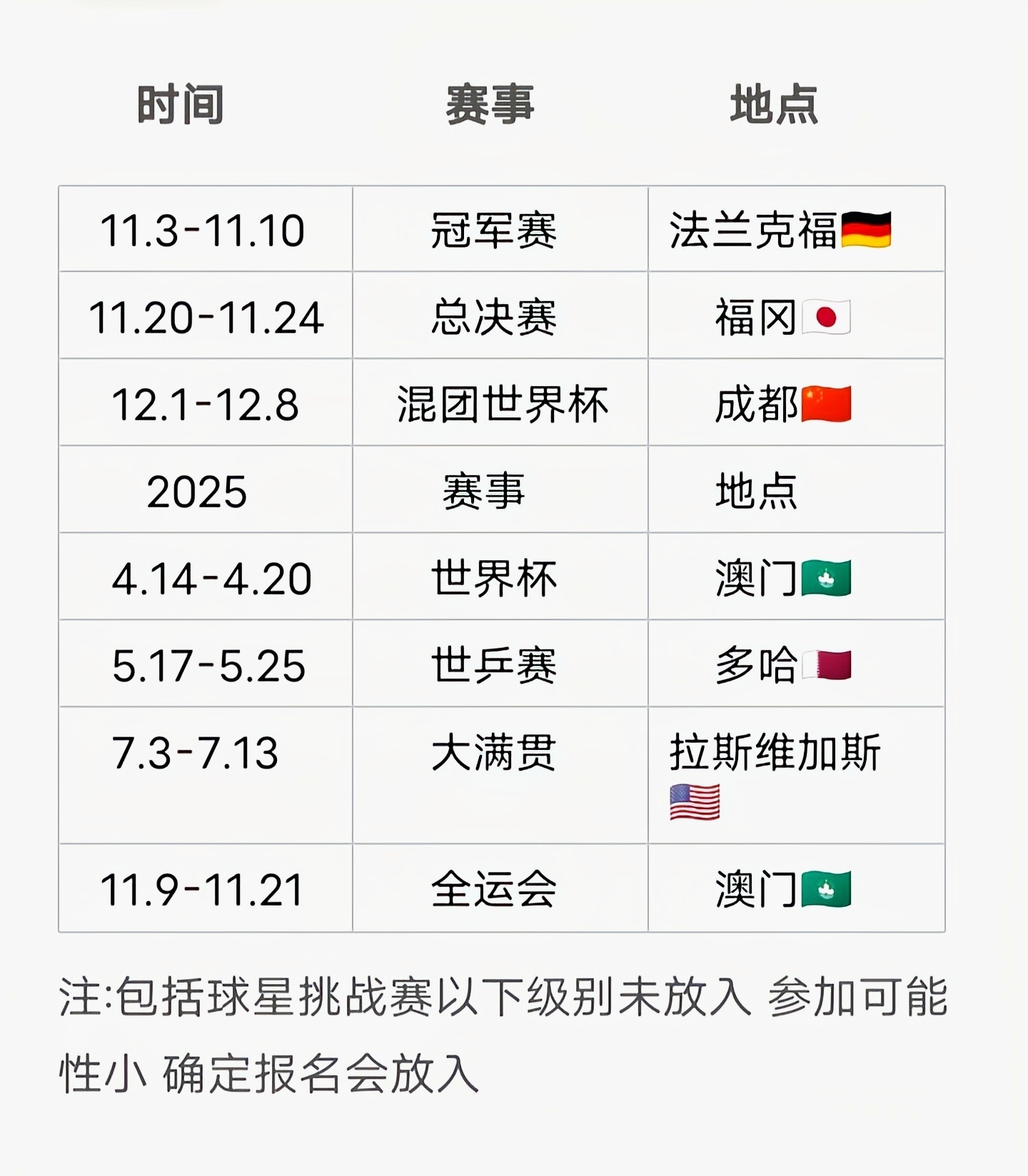 2025新澳门天天开奖记录具体执行和落实,2025新澳门天天开奖记录_WP版95.91