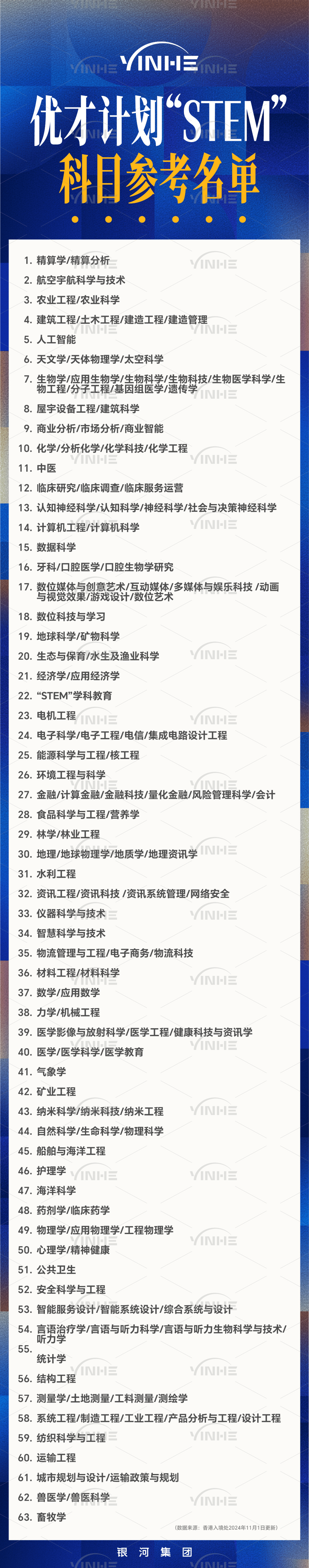 2025年正版资料免费大全解答解释,2025年正版资料免费大全_Harmony款95.497