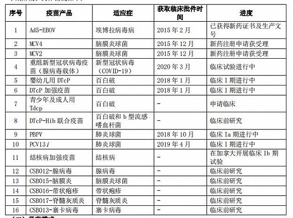 新澳门2025历史开奖记录查询表反馈分析和检讨,新澳门2025历史开奖记录查询表_户外版49.598