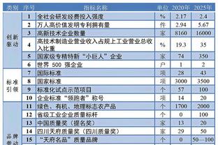 0149330.cσm查询,澳彩资料与历史背景详细说明和解释,0149330.cσm查询,澳彩资料与历史背景_VR99.260