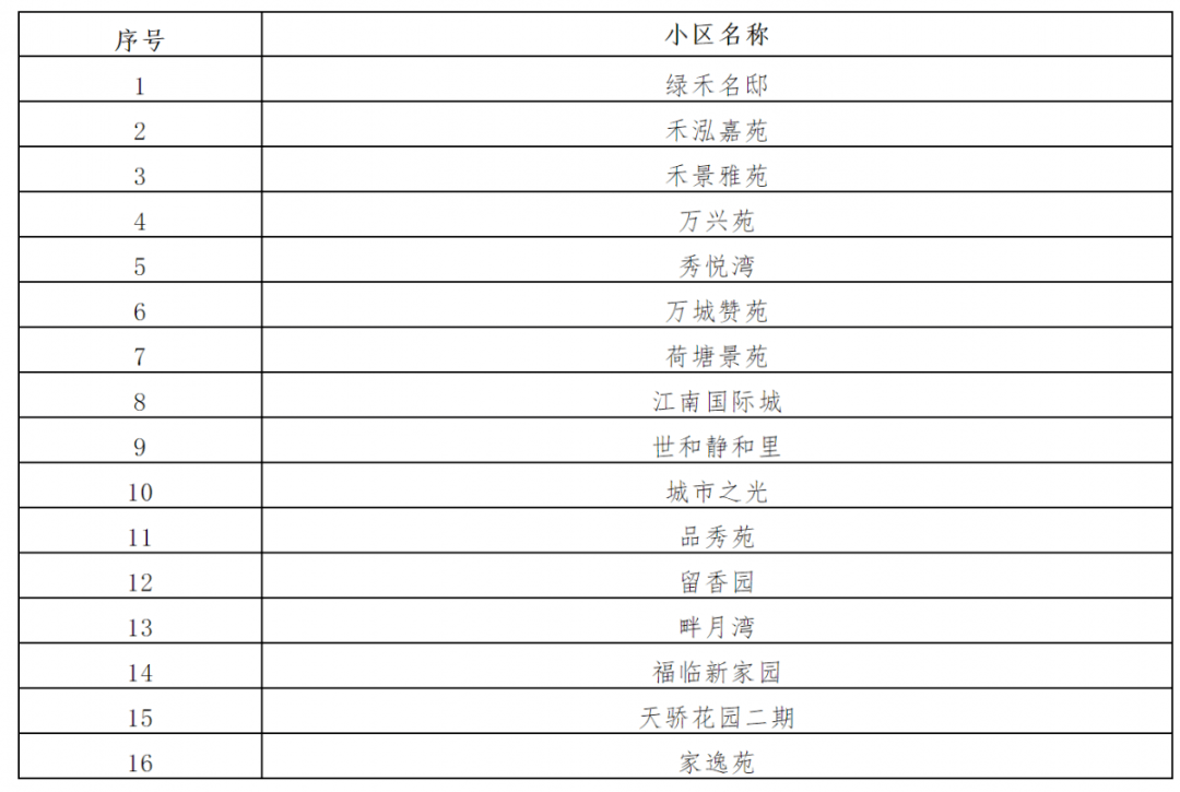 澳门今晚九点30分开奖 第2页