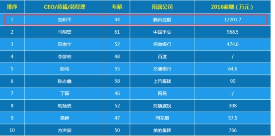 四肖八码精准100%免费公开精选解释落实,四肖八码精准100%免费公开_终极版89.832