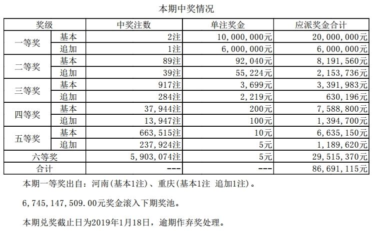 香港码开奖结果2025开奖记录精准解答落实,香港码开奖结果2025开奖记录_HarmonyOS65.399