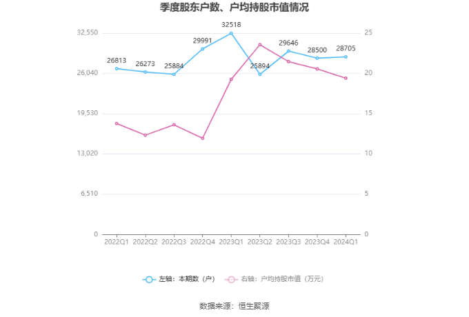 天盟丶阎王 第6页