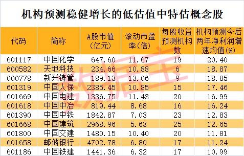 新澳门特彩生肖走势图反馈落实,新澳门特彩生肖走势图_精英款89.884