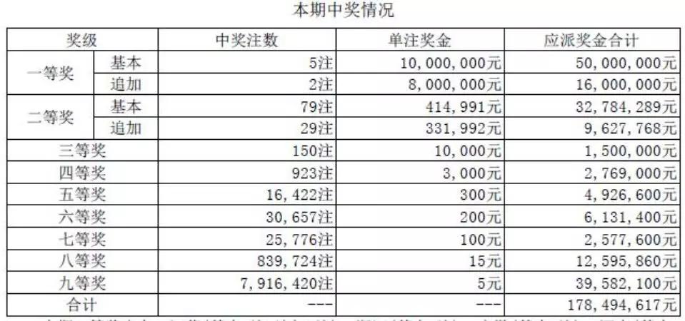 2025港六今晚开奖号码反馈结果和分析,2025港六今晚开奖号码_增强版21.33