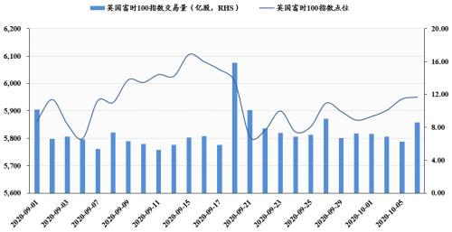 国泰君安，A股股票将自2月6日起停牌，你准备好了吗？