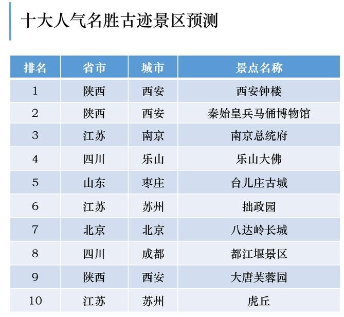 如何在过年假期中优雅应对领导的工作消息