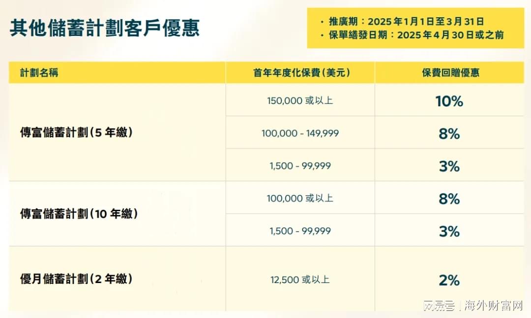 2025香港历史开奖记录反馈落实,2025香港历史开奖记录_Tizen17.291