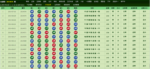 精准马料资料免费大全方案实施和反馈,精准马料资料免费大全_特别版25.429