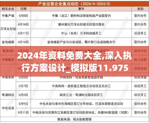 2025正版资料免费大全贯彻落实,2025正版资料免费大全_Phablet23.915