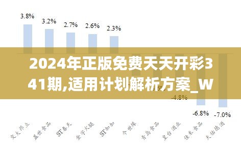 2025年正版免费天天开彩详细说明和解释,2025年正版免费天天开彩_nShop71.657