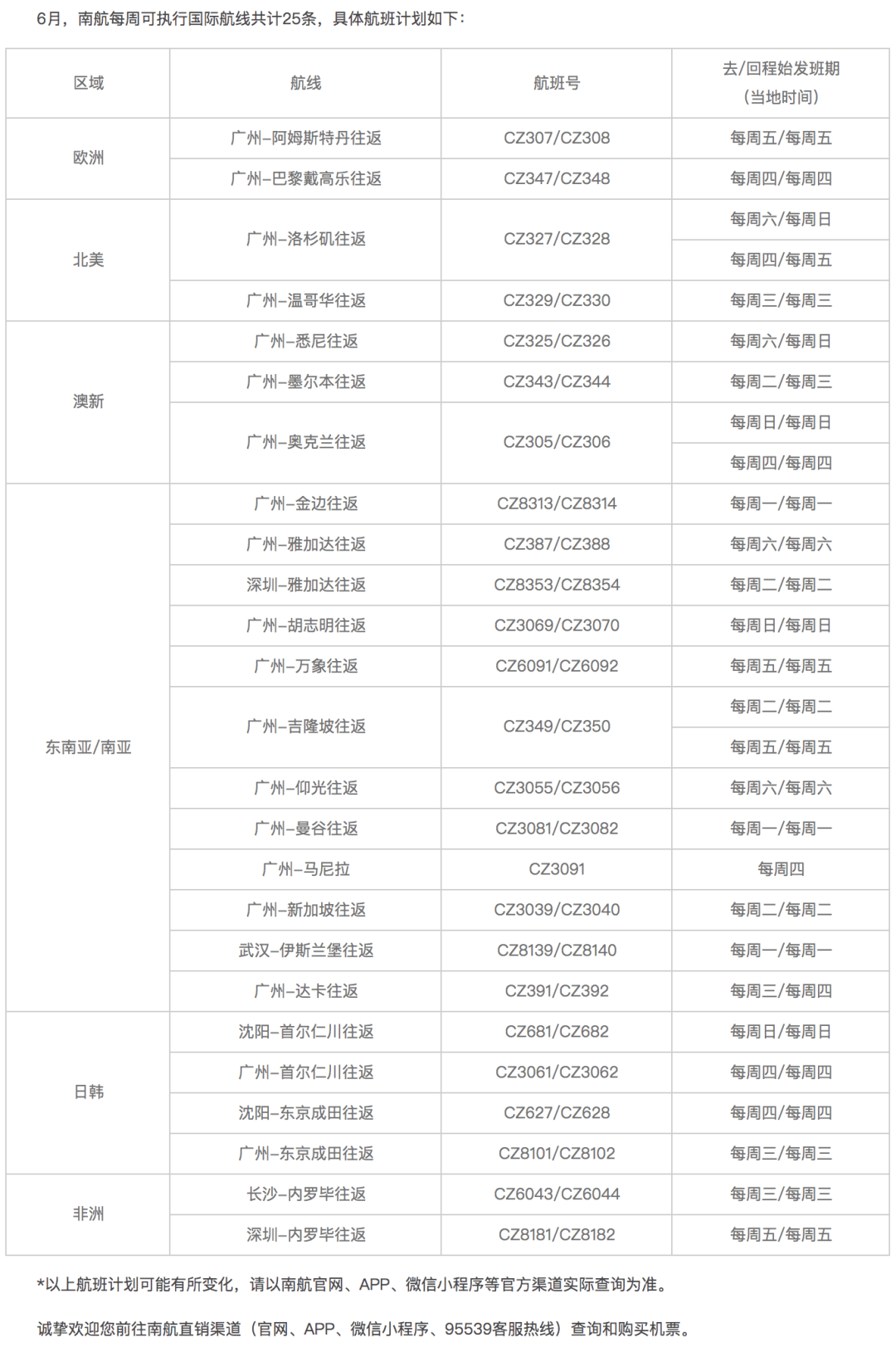 2025澳门资料大全138期 第4页