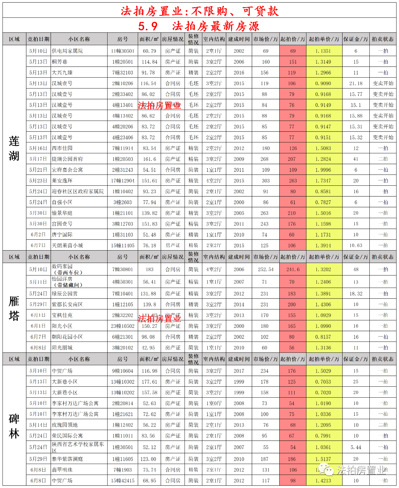 新澳门今期开奖结果查询表图片词语解释,新澳门今期开奖结果查询表图片_X23.89