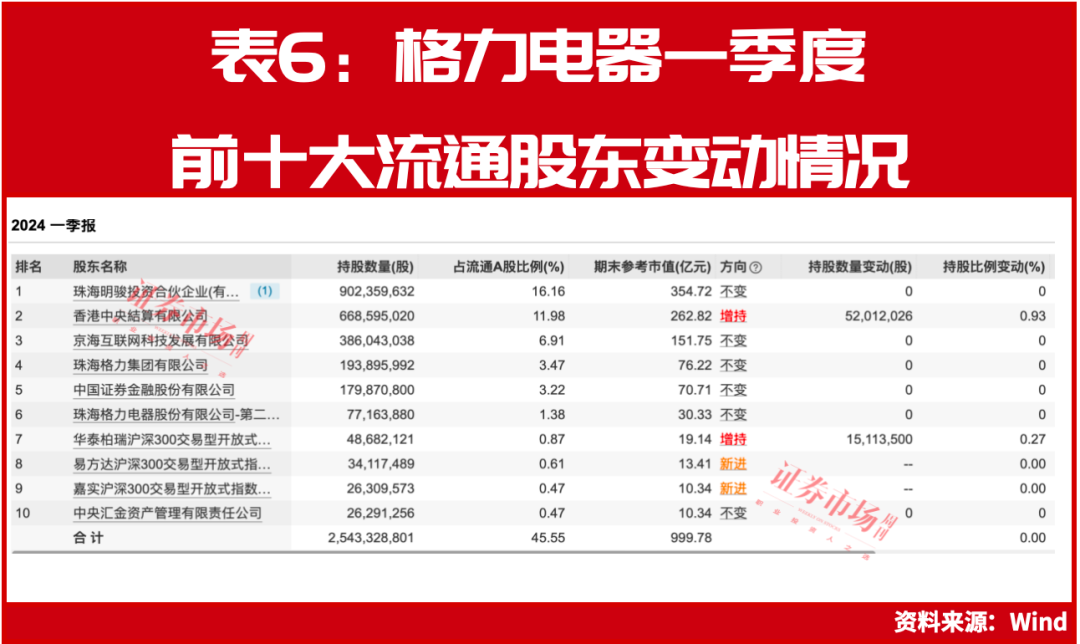 新澳今晚上9点30开奖结果方案实施和反馈,新澳今晚上9点30开奖结果_Executive15.364