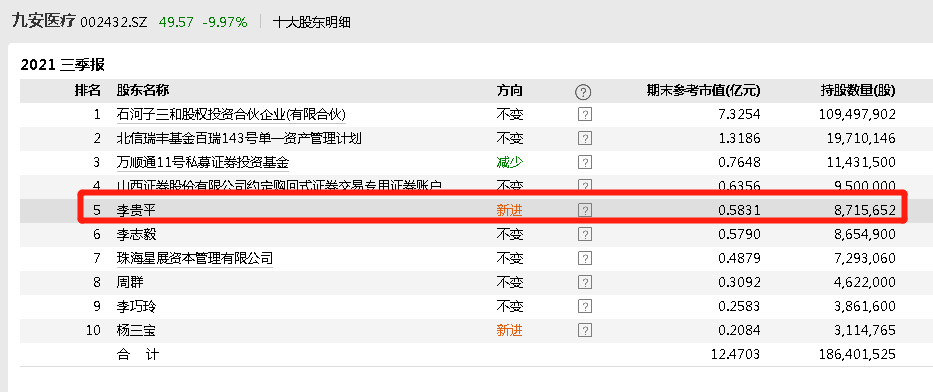 7777788888精准资料查询反馈实施和计划,7777788888精准资料查询_XT63.561