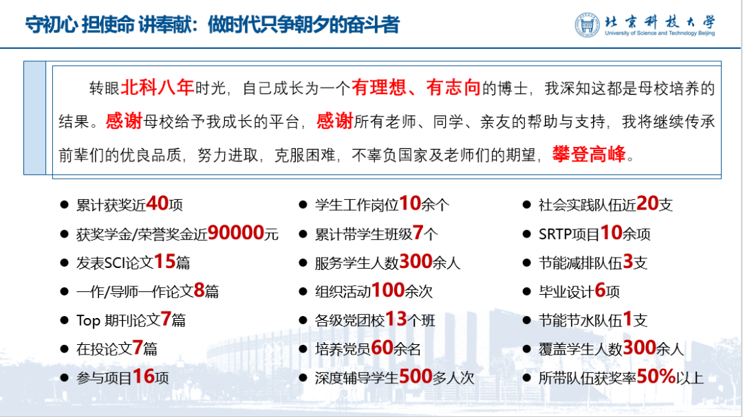 如何看待本科生一年发表十余篇一作论文，横跨经济学、汽车设计等多领域，并担任 IJCAI 审稿人？