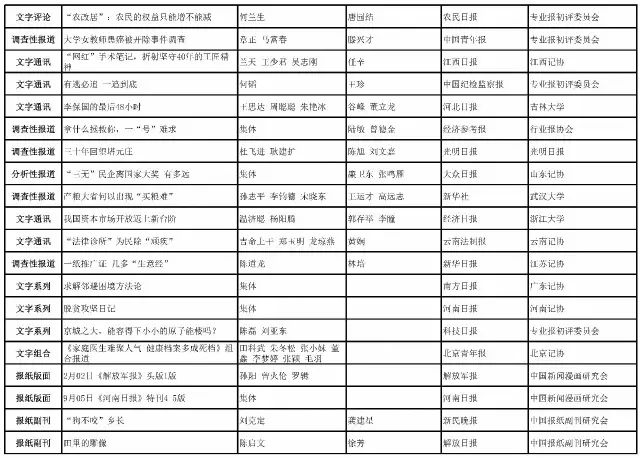 494949最快开奖结果 香港 新闻明确落实,494949最快开奖结果 香港 新闻_定制版89.515