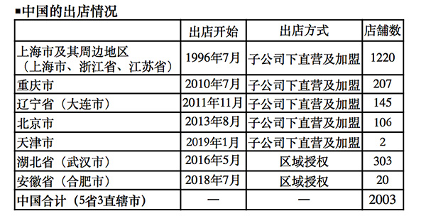 2025澳门特马今晚开码反馈总结和评估,2025澳门特马今晚开码_3D59.140